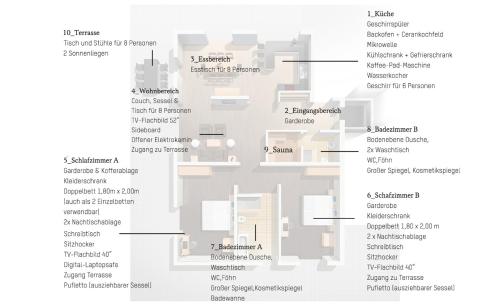 a diagram of a floor plan of a building at Boardinghouse E68 in Schliengen