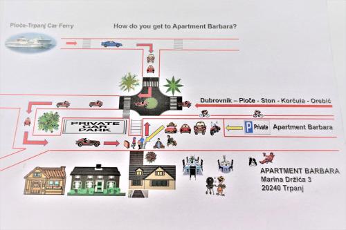 Φωτογραφία από το άλμπουμ του Klimatisiertes Apartment Barbara σε Trpanj