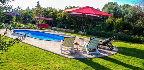 Country Home Milojevic