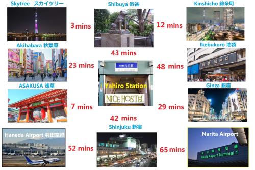 un collage di foto di città diverse di Nice Hostel Yahiro a Tokyo