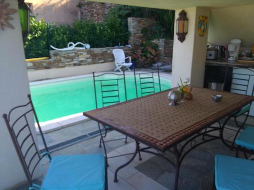 Piscina di Villa Patrizia o nelle vicinanze