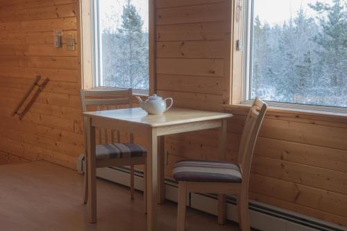 Sundog Retreat – Photos 2