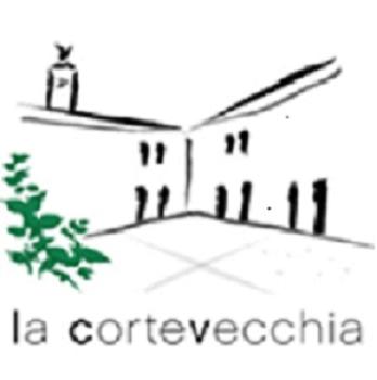 Půdorys ubytování La Cortevecchia