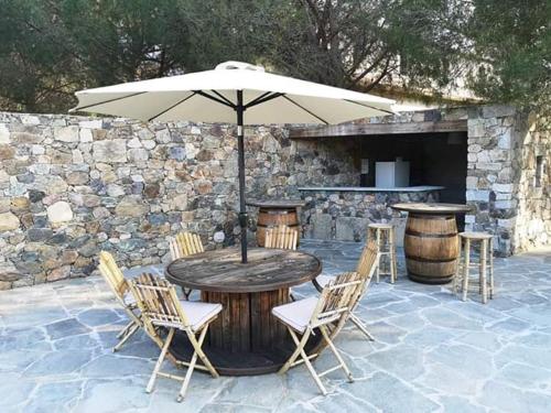 Domaine Rondini