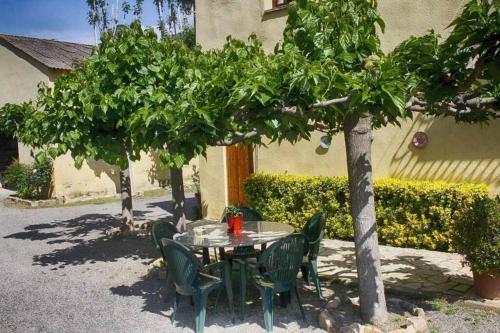 Appartement MAS LLUNES - COLL VERD (Spanje Sils) - Booking.com