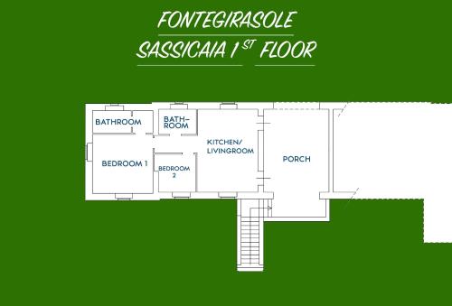 Fontegirasole - a Fontanaro Property