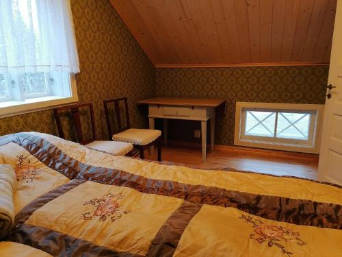 um quarto com 2 camas, uma secretária e uma janela em Huset Alvina em Korsnäs