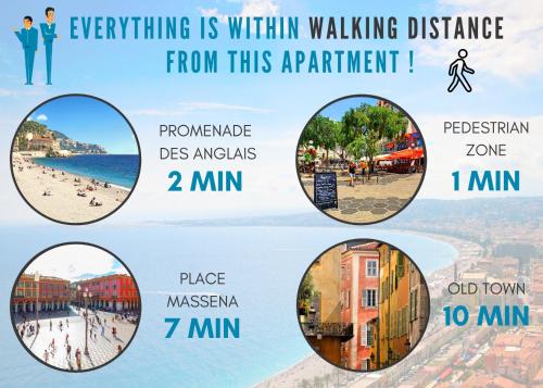 un collage de photos d'une plage avec les mots « tout est à distance de marche » dans l'établissement Nestor&Jeeves - LE DUPLEX - Central - Very close sea, à Nice