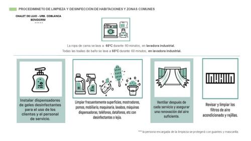 a page of a website with a diagram of a bathroom at Villa Relax en Benidorm in Benidorm