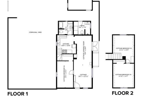 Watson Avenue Cottage – Photos 3