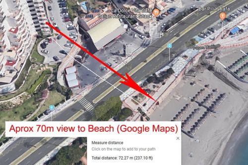 a map of a beach with a red arrow pointing to the beach to beach at Beachfront Parque Paloma in Benalmádena