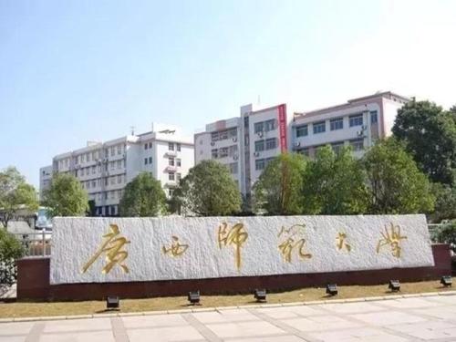 a sign with chinese writing on it in front of buildings at 7Days Inn Guilin Qixing Road in Guilin