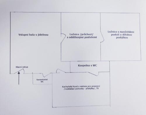 un diagramma di un processo di Apartmány Pod vodárenskou věží a Poděbrady