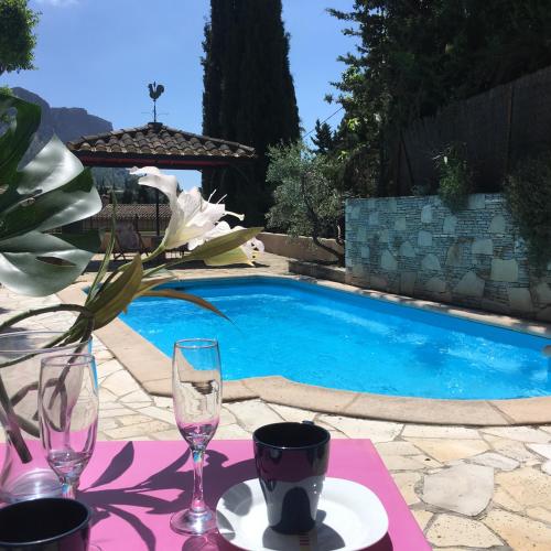 a table with two wine glasses and a pool at BY Cassis chambre privée dans maison familiale in Cassis