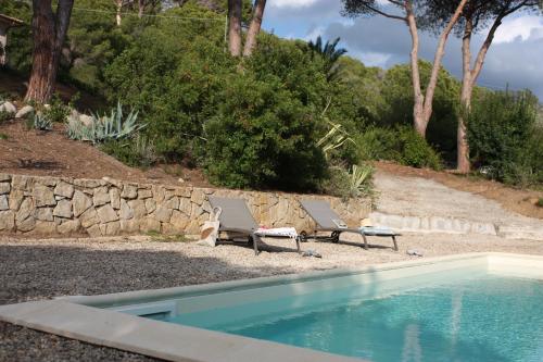 two chairs sitting next to a swimming pool at La Grechea Boutique B&B in Casa Alzi