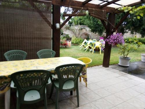 Galeriebild der Unterkunft la Belle Charentaise in Mainxe