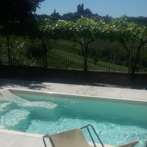 Bazén v ubytování Agriturismo I Grappoli nebo v jeho okolí
