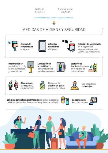 a website with illustrations of people walking with luggage at Panoramic Grand - Iguazú in Puerto Iguazú