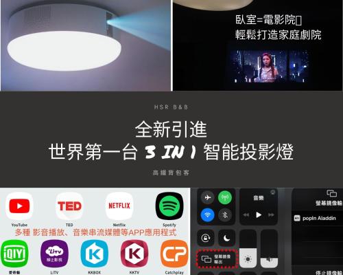 a collage of two pictures of a lightorescenceorescenceorescenceorescenceorescenceorescenceorescence at 高鐵背包客 HSR BnB 桃園民宿 063號 in Zhongli