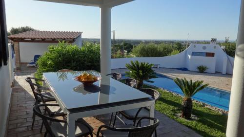 בריכת השחייה שנמצאת ב-Casa Esperança - carefree living with big private pool and great views או באזור
