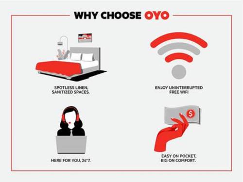 a diagram of why choose vs vs wifi in a bedroom at OYO Oasis Motel Las Vegas I-15 in Las Vegas