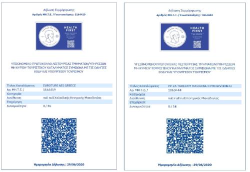 Certifikát, ocenenie alebo iný dokument vystavený v ubytovaní Polychrono GREEN GARDENS