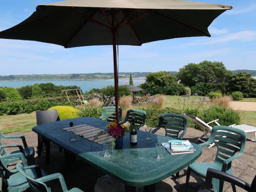 Příroda nedaleko prázdninového domu