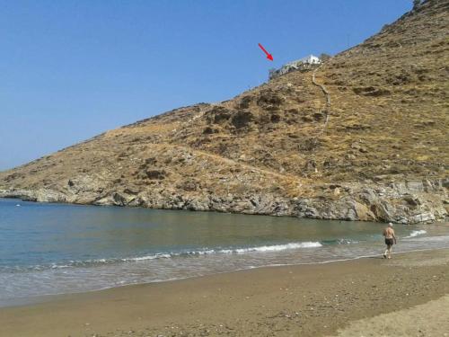 The absolute AEGIAN view