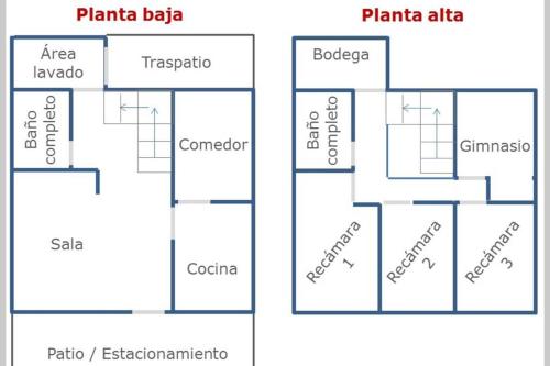 Půdorys ubytování Casa Matlaltlkali - Zonas Arqueologicas y Parques Temáticos