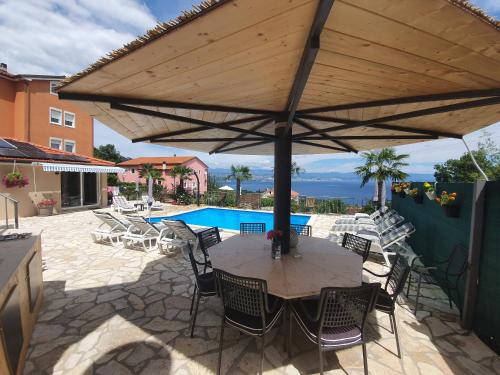 Apartments Kroatien