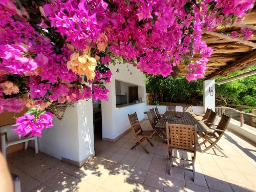 Villa Denis (Spanje Sant Rafael de Sa Creu) - Booking.com