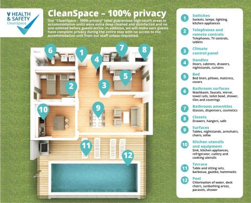 Gallery image of Valamar Camping Krk in Krk