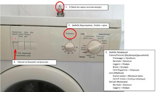 a washing machine with the instructions on it at BYT Village House in Áyios Khristóforos