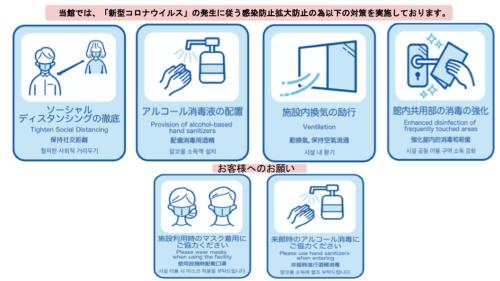 a set of signs showing different types of violence at AMP FLAT Nishijin 2 in Fukuoka