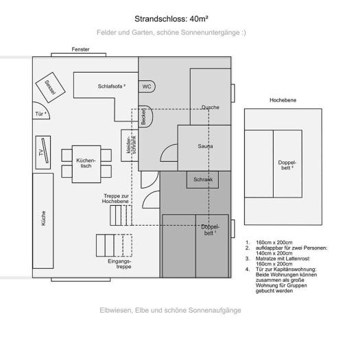 a schematic diagram of a kitchen and a room at Haus Anna Elbe, Bauernhaus-Ferienwohnungen an der Elbe in Hamburg