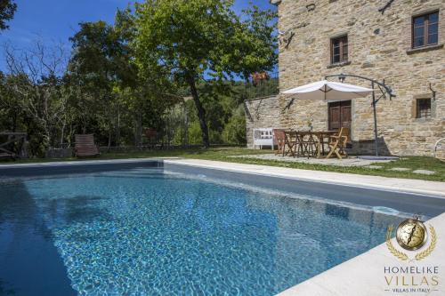 Villa il Buongiorno