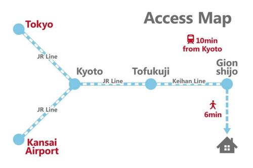 Ichiyo-an