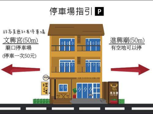 an illustration of a building with arrows pointing in different directions at Deer Gaomei in Qingshui
