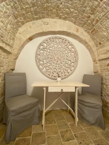 Trullo del Maniscalco – Photos 2