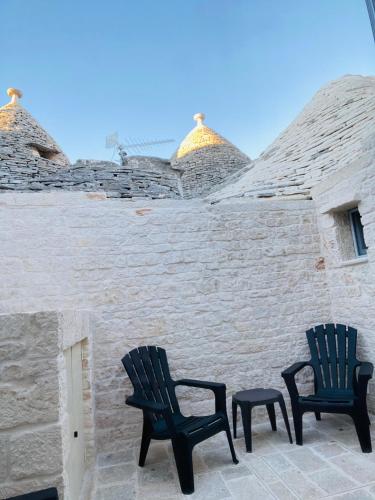 Trullo del Maniscalco – Photos 3