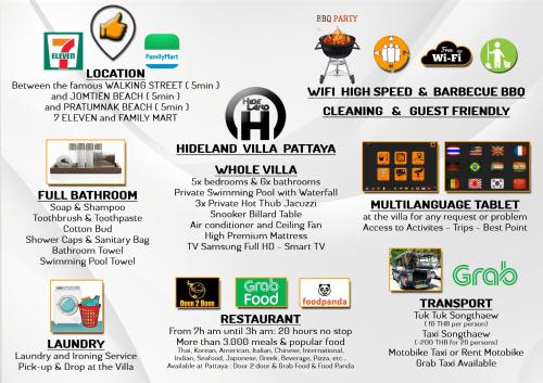 une affiche détaillant les différents types de technologie utilisés dans l’industrie des services alimentaires dans l'établissement HIDELAND Luxury Pool Villa Pattaya Walking Street 5 Bedrooms, à Pattaya (sud)