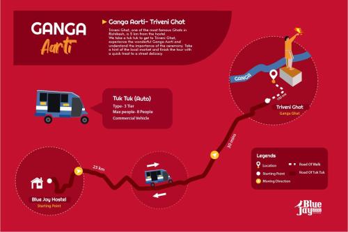 a vector illustration of a diagram of a gaga art at The Blue Jay Hostel - Dorms & Rooms in Rishīkesh
