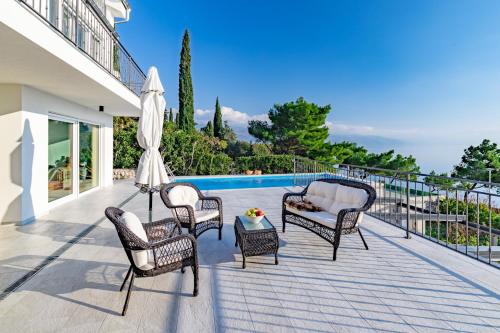 The View by aneo travel