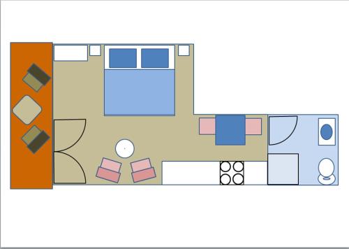 Κάτοψη του Villa-Panter