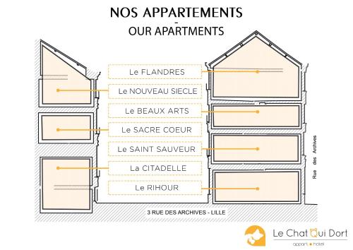 un plano de planta de las aplicaciones de los noos de nuestros apartamentos en Le Chat Qui Dort - Vieux Lille III en Lille