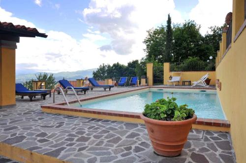 Vicchio