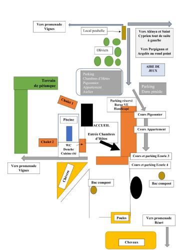 schéma d'un système dans l'établissement Domaine du Mas Bazan, à Alénya