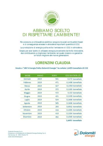 a document with a list of the ingredients of a pesticide istg at La Casa di Berenice a Porto Azzurro in Porto Azzurro