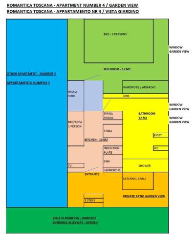 a schematic diagram of the proposed redevelopment plan at ROMANTICA TOSCANA in Scarlino