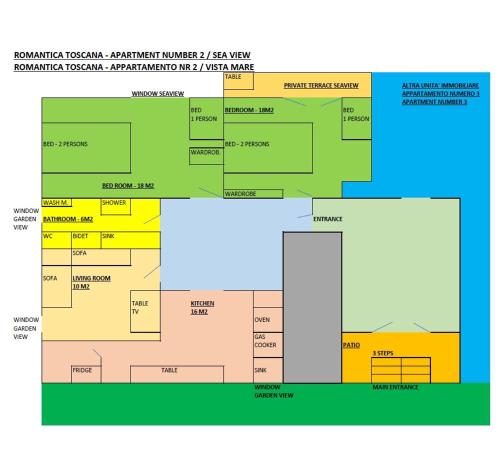 a schematic diagram of the proposed improvements to the facility at ROMANTICA TOSCANA in Scarlino